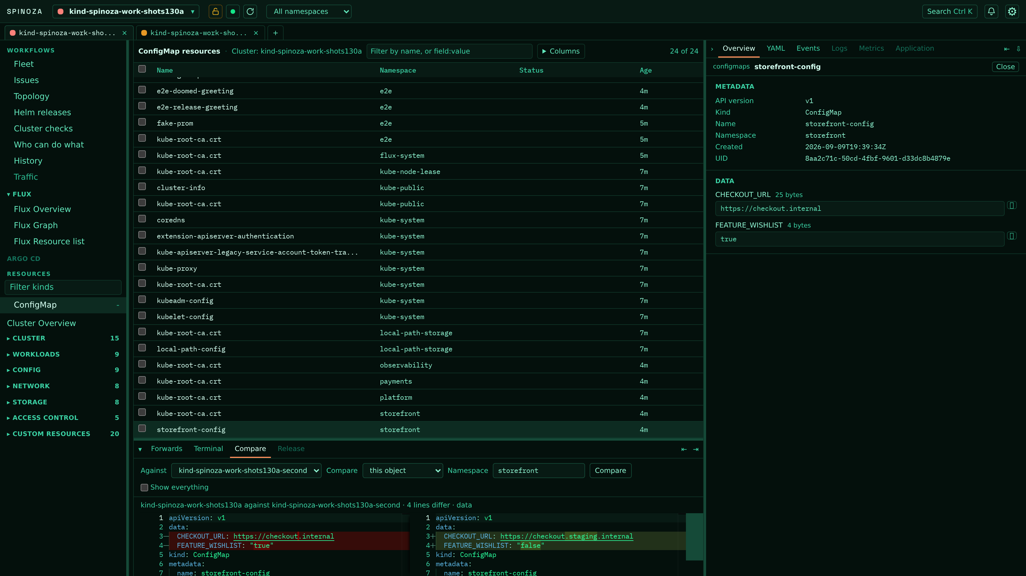 Spinoza with two clusters open as tabs, a ConfigMap selected, and the compare panel docked below showing the lines that differ against the second cluster side by side
