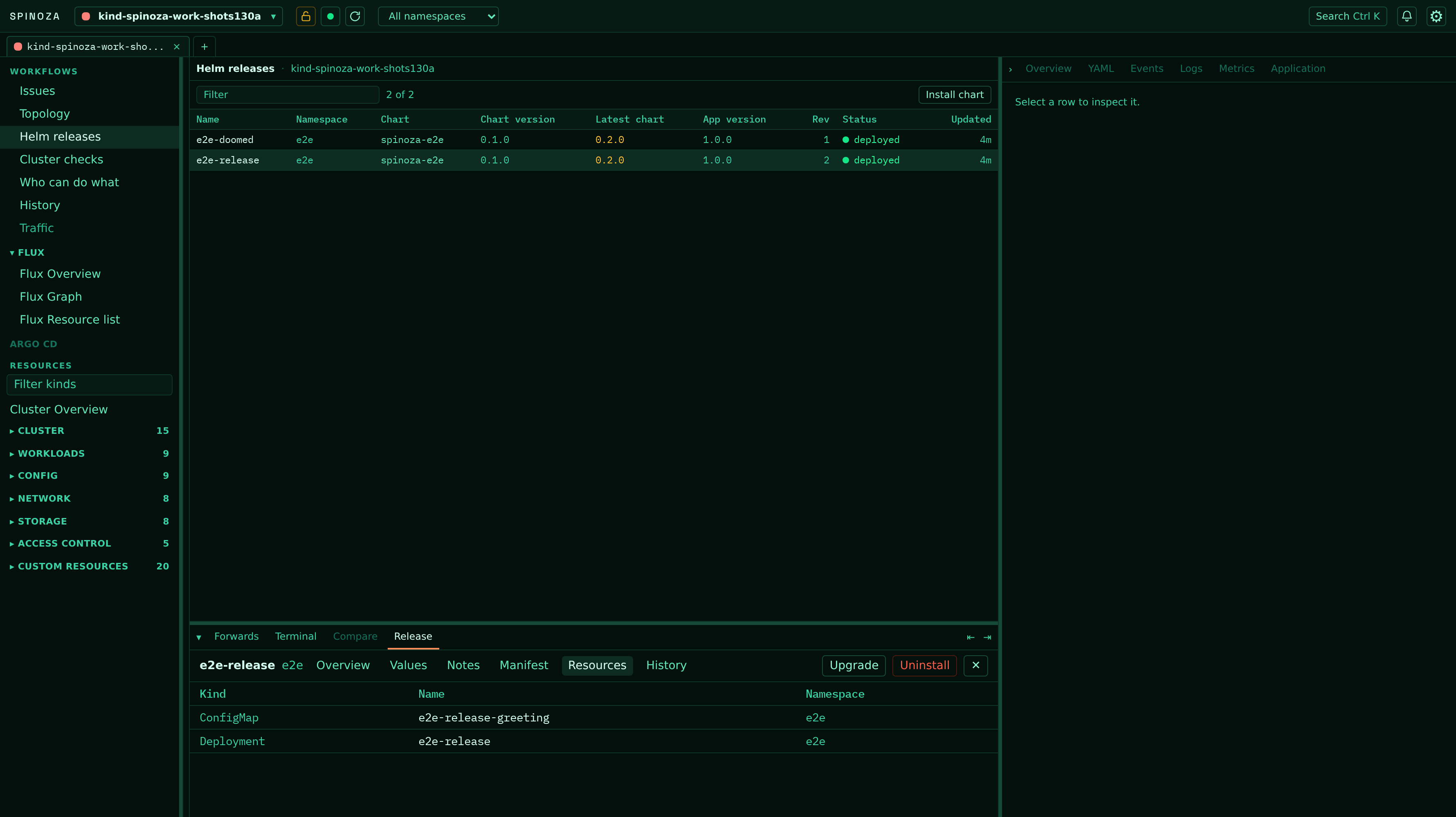 Spinoza Helm releases with one release selected and its detail docked below, listing the ConfigMap and Deployment the chart rendered, alongside upgrade and uninstall