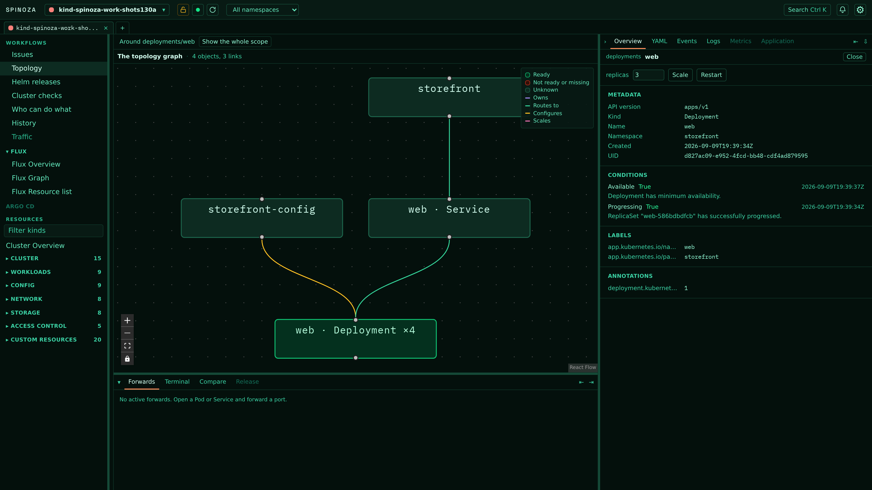 Spinoza topology graph rooted on one Deployment: the namespace that owns it, the ReplicaSet it owns, and the ConfigMap that configures its pods, with the object's own panel open beside it